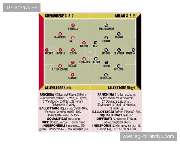 米兰国际官网上的球队阵容与比赛日程实时更新