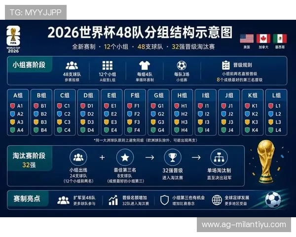 完美体育足球官网首页为您提供2026世界杯赛程、比分和精彩集锦一站式查询